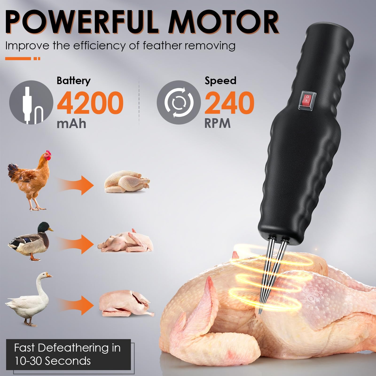 Portable Electric Poultry Feather Plucking Machine (Rechargeable Chicken & Bird Feather Remover)